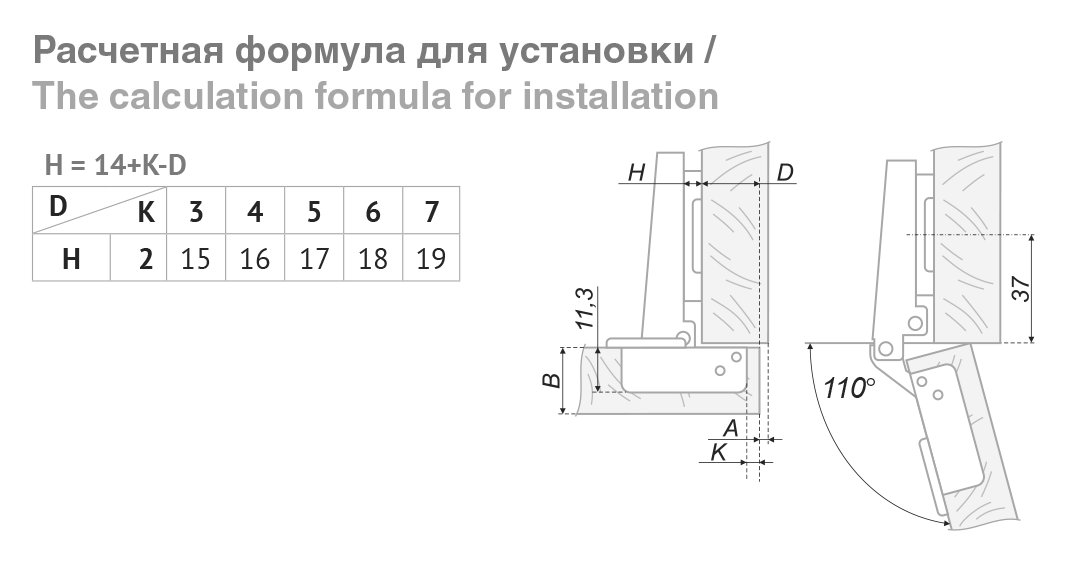 Мебельная петля с пружиной обратного хода