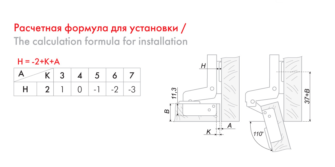 Amf15 gr толкатель врезной магнитный