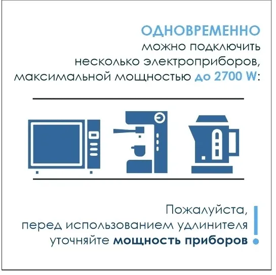 Блок розеток выдв.гориз. 2 розетки EURO. 2 USB А+С 250В max 2700Вт кабель 2м, Бел./Черн. (GLS)