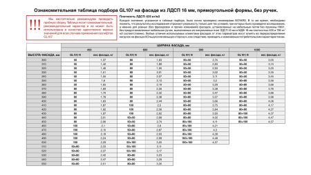Газовый лифт СТИЛЕТТО 107 GL107GRPH/100/3