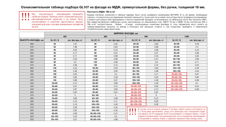 Газовый лифт СТИЛЕТТО 107 GL107GRPH/100/3