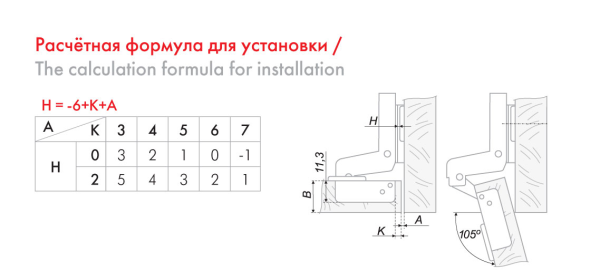 H301a02 0910 петля мебельная с доводчиком тип а