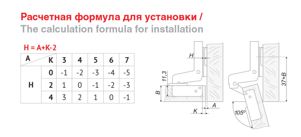 Мебельная петля H301C02/0910 вкладная с доводчиком Clip-on, угол откр. 105˚