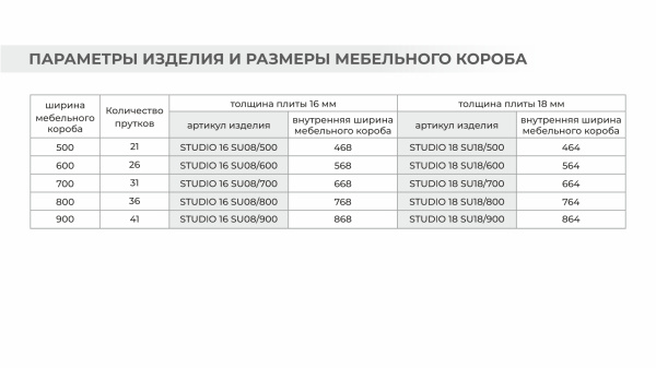 Сушка для посуды СТУДИО 16 SU08/900