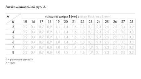 Мебельная петля EXTRA Н319А02 для толстых фасадов