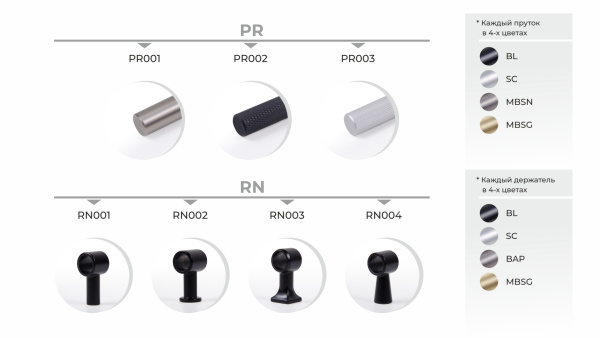 Держатель HOLD Classic RN003SC.23 (SC - Сатиновый хром)