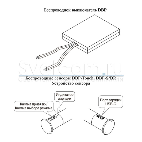 Выкл. сенс.DBP-S/DR дверь/рука д/ беспров. выкл. DBP, расст. до 15м.,аккум , встр/держ., Белый (GLS)