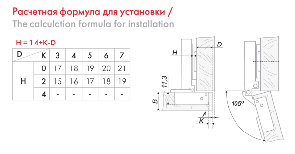 Петля мебельная накладная h200a02 slide on 35 мм 105