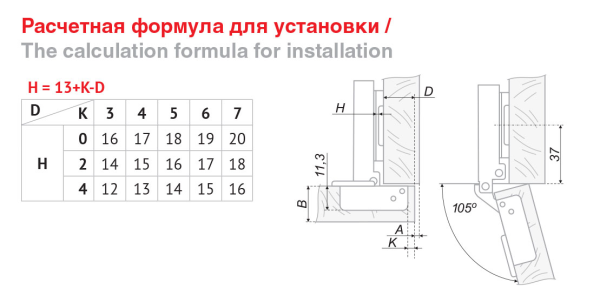 Мебельная петля H301A02/0910 накладная с доводчиком Clip-on, угол откр. 105˚