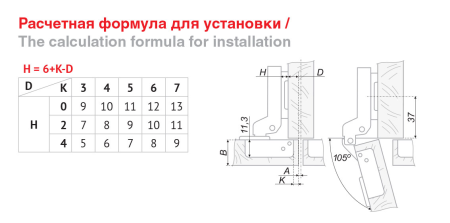 Мебельная петля H100B02/0112 полунакладная Slide-on, угол откр. 105˚
