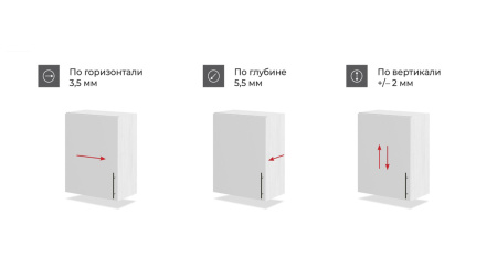 Мебельная петля EVO PUSH SYSTEM H901C02