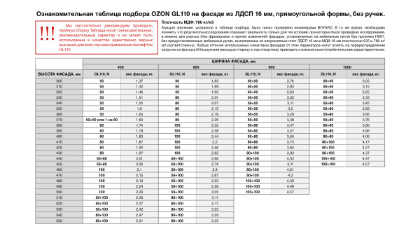Газовый лифт OZON GL110GRPH/100/3